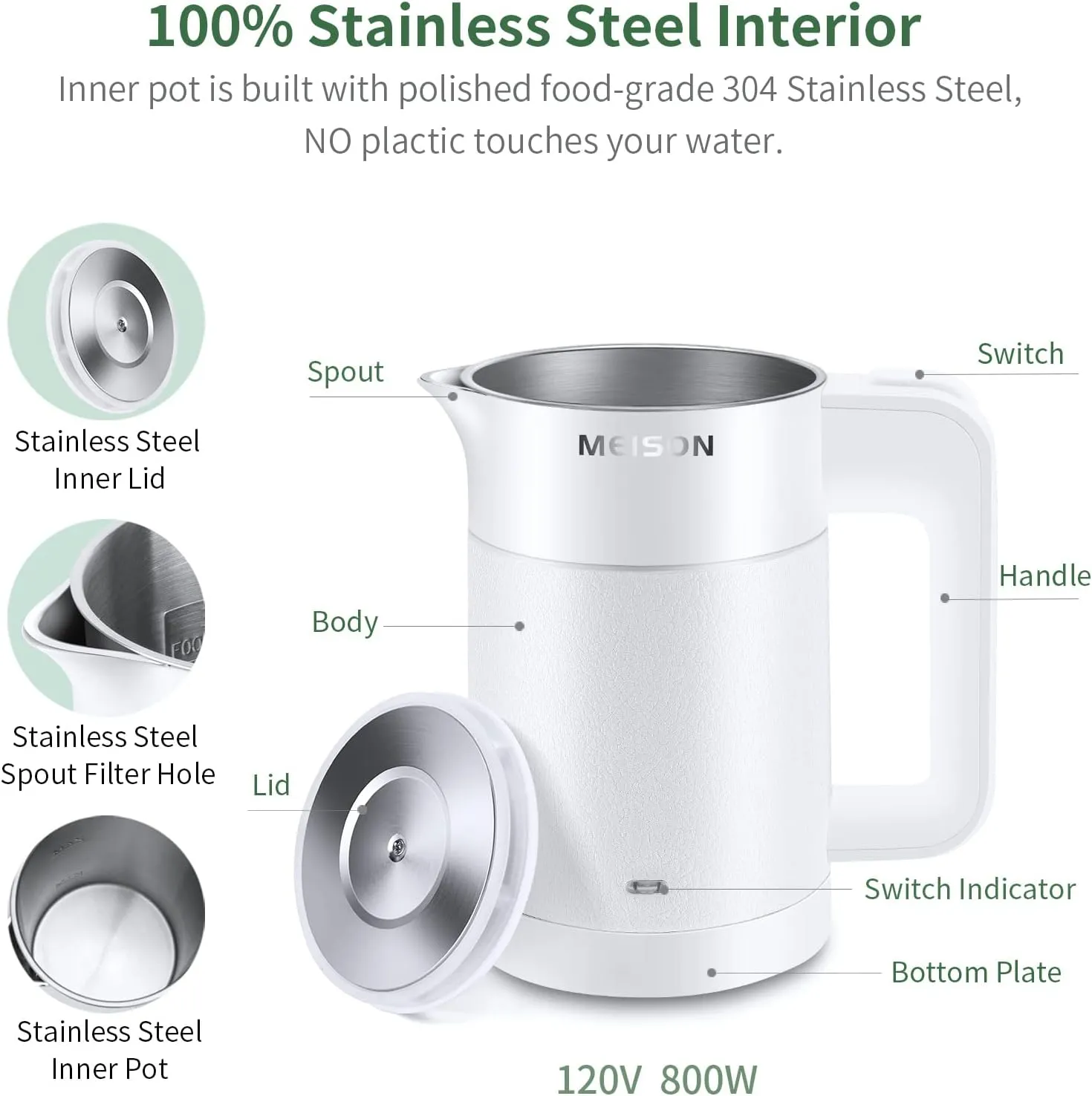 0.6L Small Electric Kettles Stainless Steel, Travel Mini Hot Water Boiler Heater, Double Wall Cool Touch Portable Teapot, Auto Shut-Off & Boil-Dry Protection, 120V/800W, 2 Year Warranty (white)