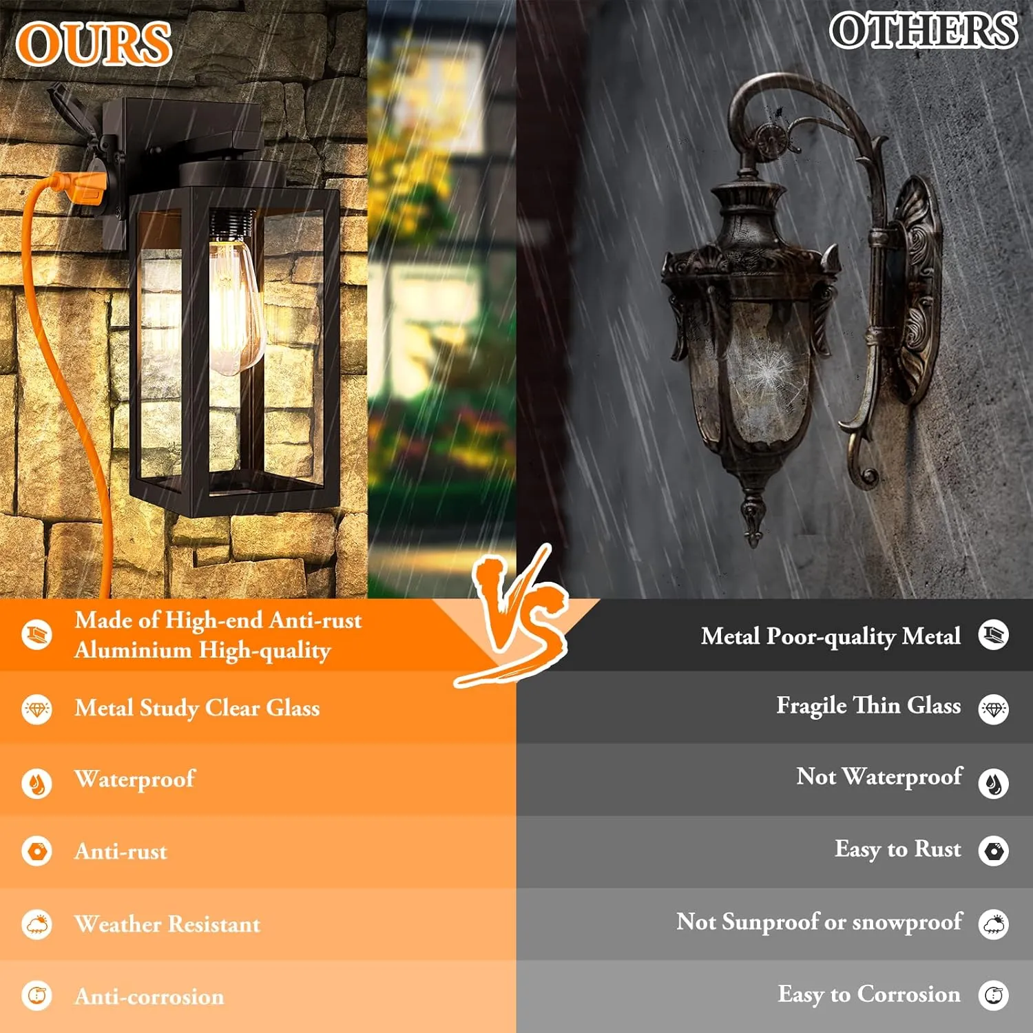 2-Pack Dusk to Dawn Outdoor Light Fixtures,Outdoor Wall Lights with Outlet Sensor,Black Exterior Porch Lights Waterproof Outdoor Wall Sconce,Outside Lights for House,Garage,Front Door