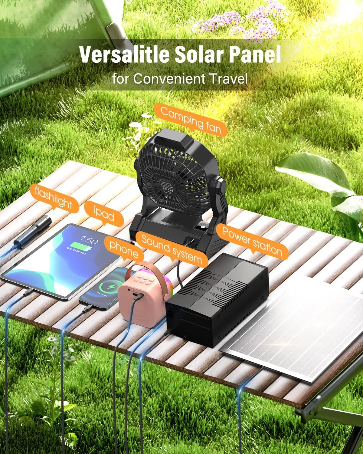 20000mAh Solar Fan, Camping Fan with Solar Panel, 7W 9-Inch Rechargeable Battery Operated Fans for Outside, LED Lantern, Stepless Speed and Quiet Battery Powered Solar Tent Fans for Outdoor, Barbecue