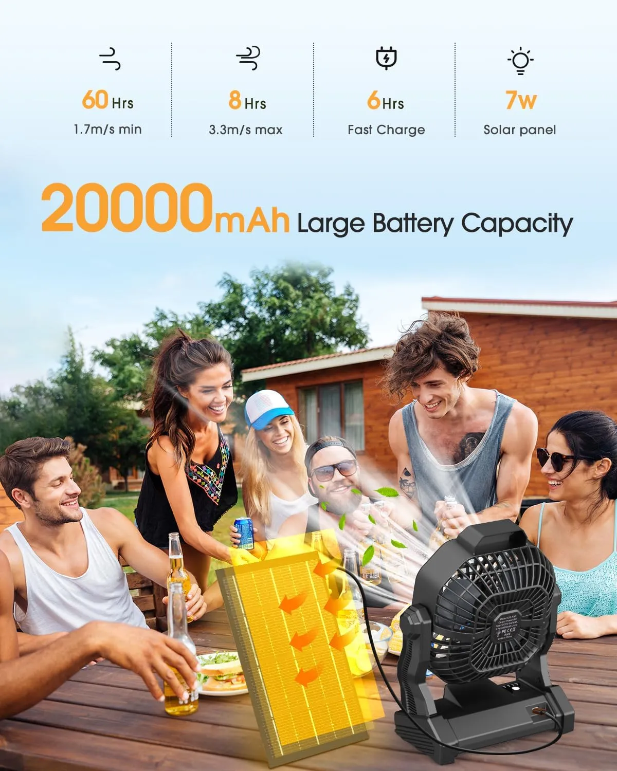20000mAh Solar Fan, Camping Fan with Solar Panel, 7W 9-Inch Rechargeable Battery Operated Fans for Outside, LED Lantern, Stepless Speed and Quiet Battery Powered Solar Tent Fans for Outdoor, Barbecue