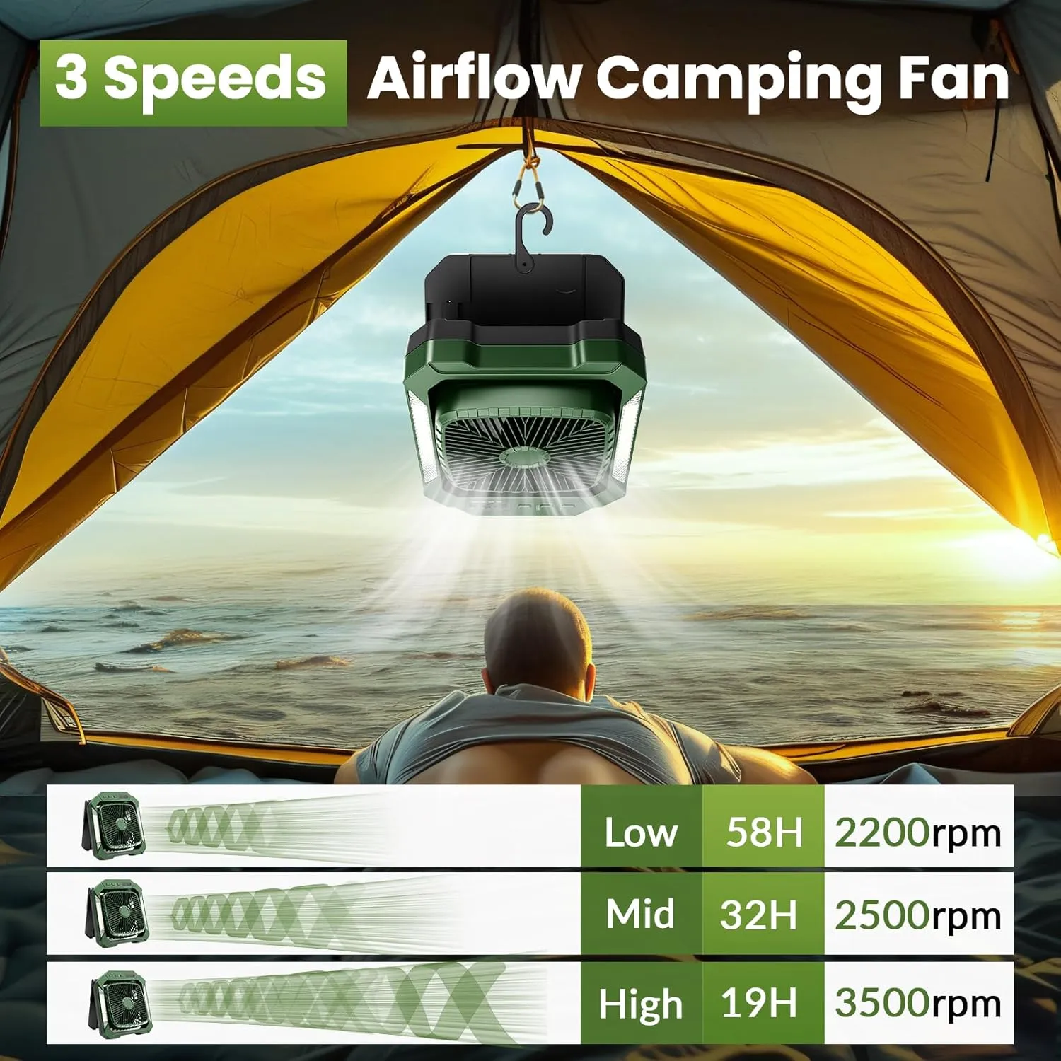 26800mAh Portable Fan Rechargeable with 18W Detachable Solar Panel, Quiet Battery Powered Camping Fan Cordless with LED Lantern,3 Speed,Timer,USB-C,for Bedroom Tent Home Office Desk Hurricane(Green)