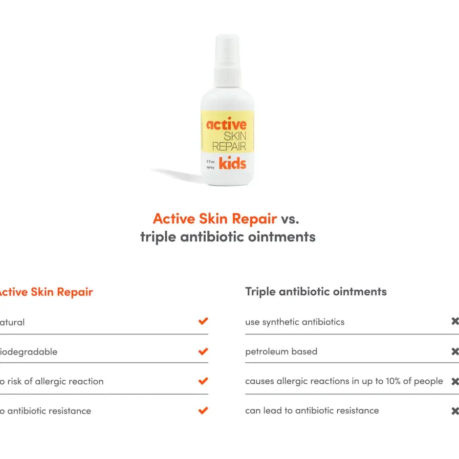 Active Skin Repair Kids Spray
