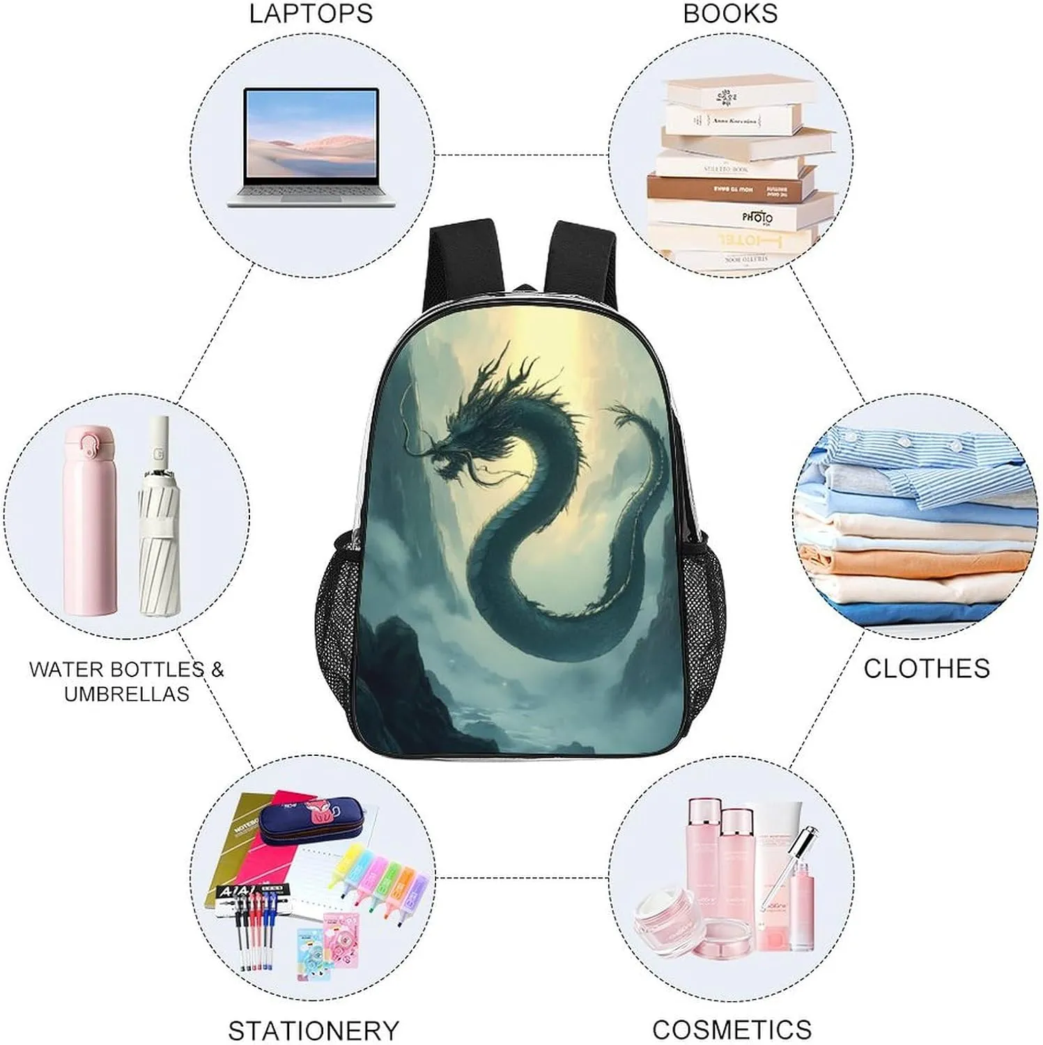 Adults Lightweight Fantasy Dragon Art Shoulder Book Bags Big Capacity Shoulder Bag Transparent Bag for Trekking Work Walking Cycling