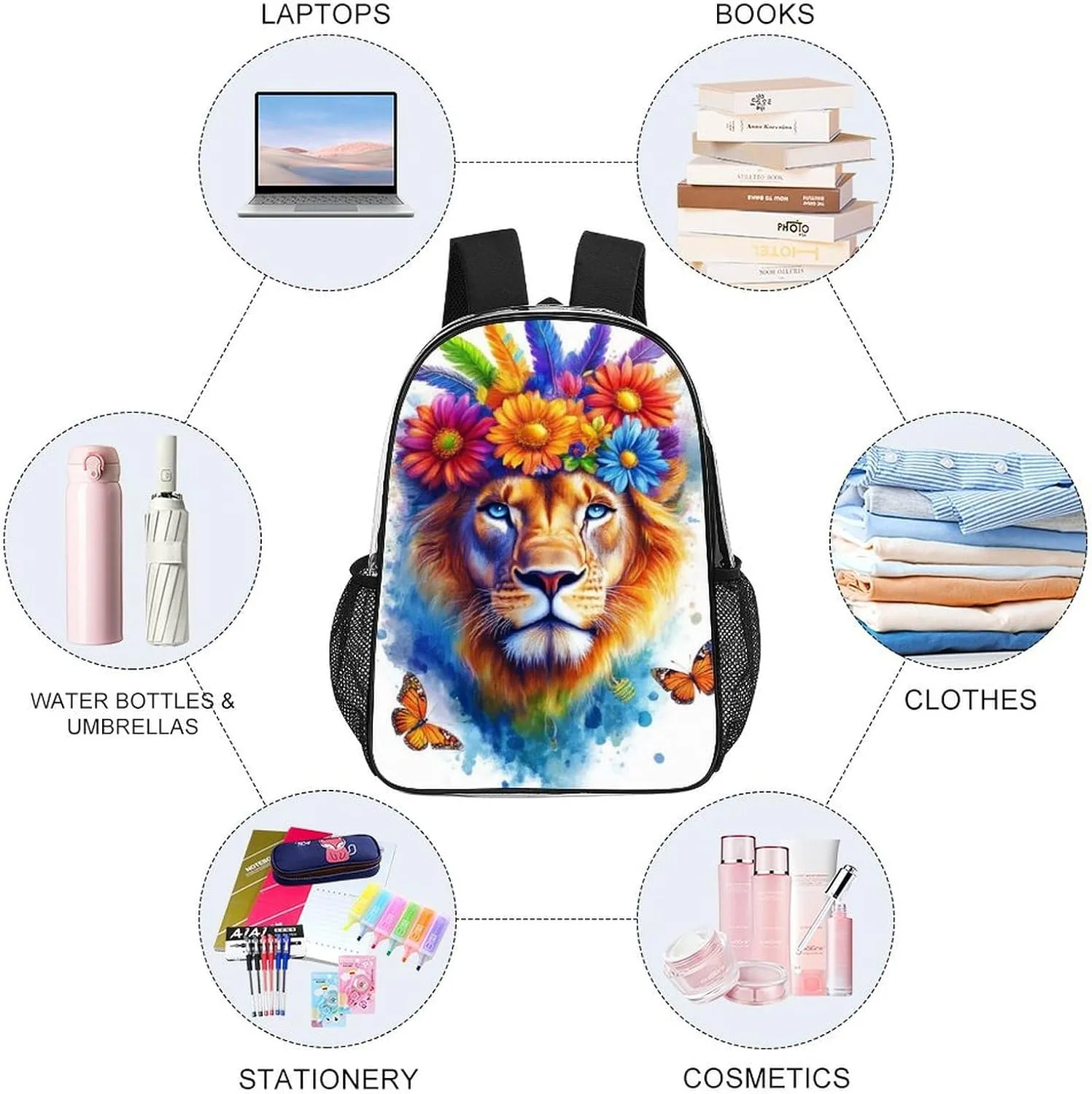 Adults Lightweight Flowers Floral White Colorful Lion Rucksacks Large Capacity Bookbag Transparent Bag for Trekking Outdoors Bicycle