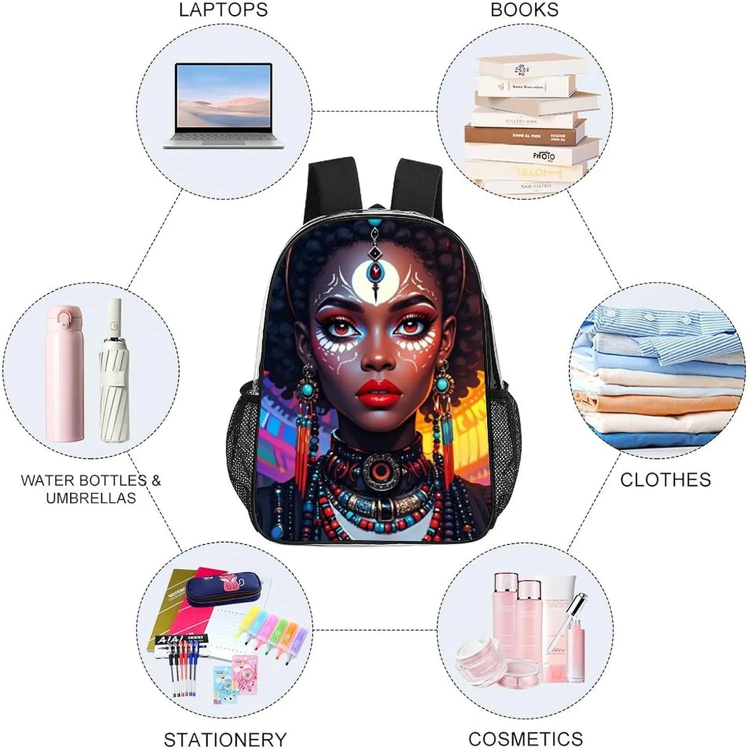 Adults Lightweight Trippy Stylish Afro American Woman Cartoon Women Art Rucksacks Large Capacity Bookbag Transparent Bag for Trekking Outdoors Bicycle