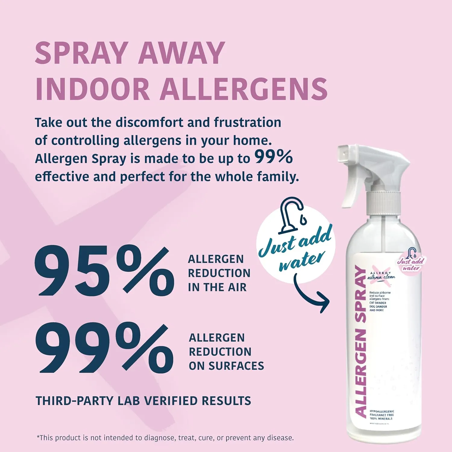 Allergen Spray, Pets, Dust Allergies & More, Air & Surface Control, Just Add Water, Bottle, Over 33oz