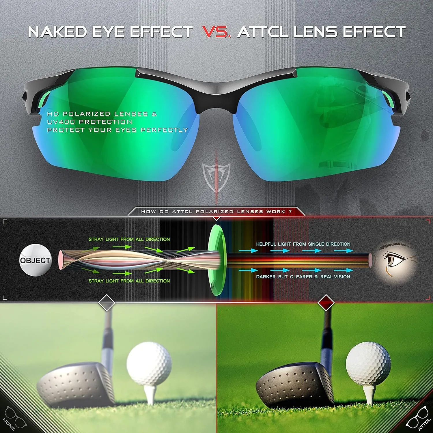 ATTCL Urltra-Light Polarized Sunglasses Men Women, Upgraded Sports glasses for Cycling Driving Fishing running UV Protection