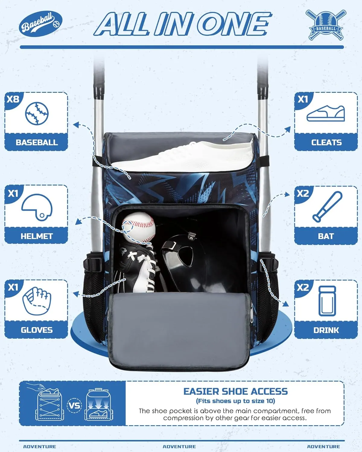 Baseball Softball Bag for Kids Boys Girls Ages 6-8 8-12 12-14 Large Youth Bat Bag Backpack with Ventilated Shoe Compartment Baseball Softball Tball Stuff Supplies