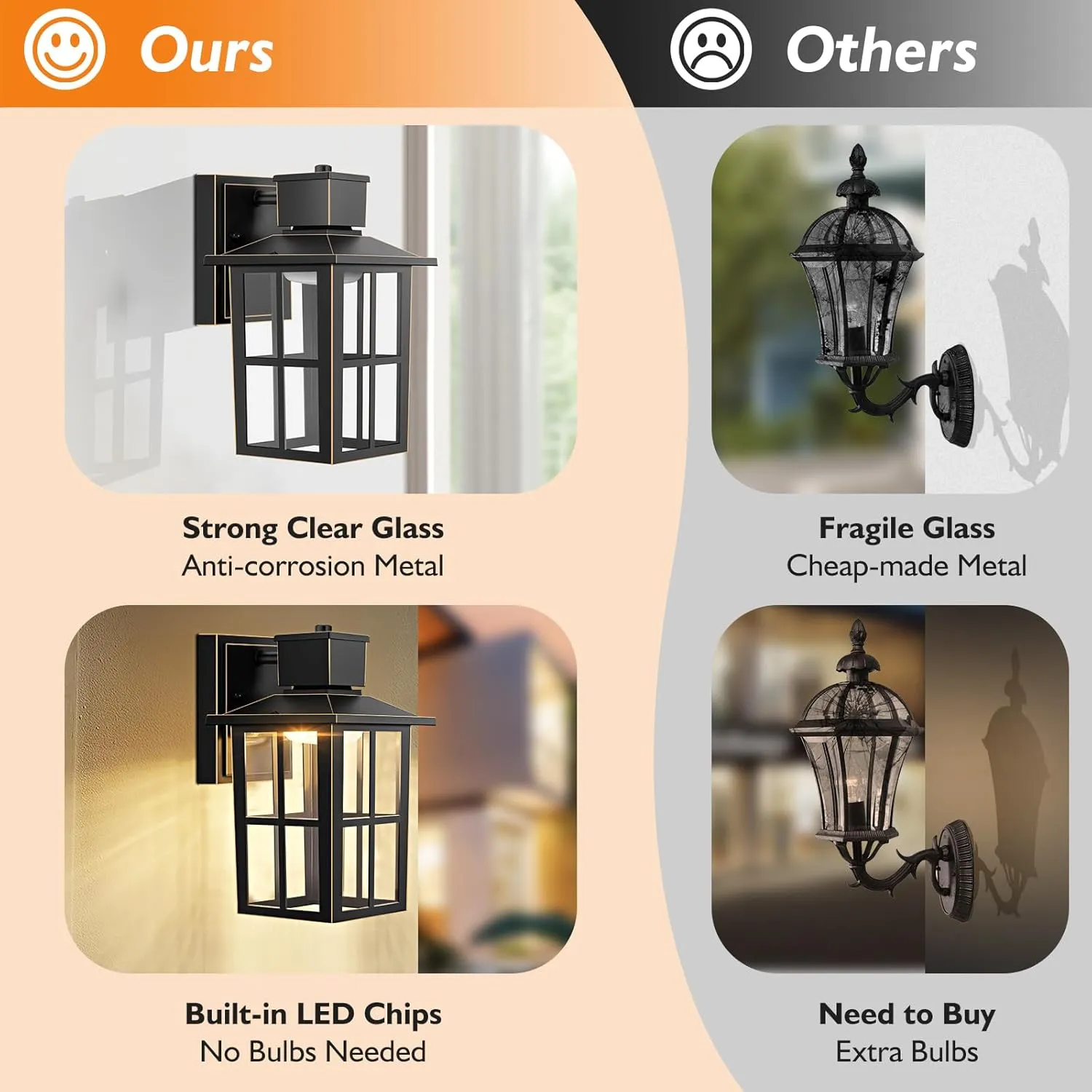 Brightever Outdoor Wall Lantern, 10W LED Exterior Waterproof WallSconce Light Fixture, 3000K/4000K/6500K Selectable, 800LM High Brightness, Oil Rubbed Bronze Anti-Rust Wall Light for Yard, Entryway