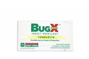 BugX DEET FREE Insect Repellent Wipes- MasTec