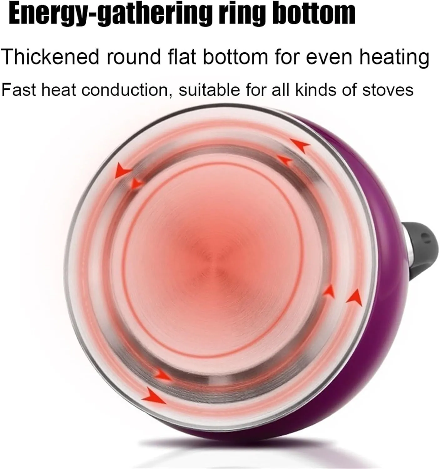 Camping Teapot, Tea Pot for Stove Top, Classic Retro 304 Stainless Steel Tea Kettle, Heat-Resistant Ergonomic Handle Works for All Stovetops