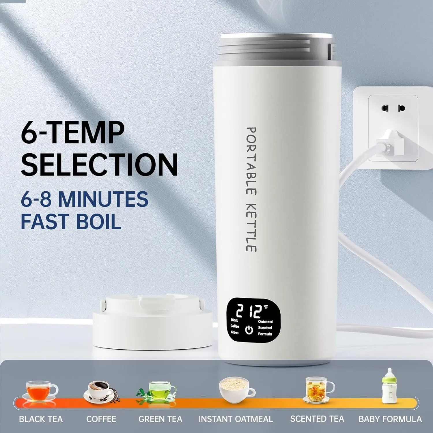 Dual Voltage Portable Electric Kettle Travel Hot Water for Tea, Coffee, 6 Temperature Controls and LCD Display, 316 Stainless Steel and 450ml, Auto Shut Off & Boil Dry Protection