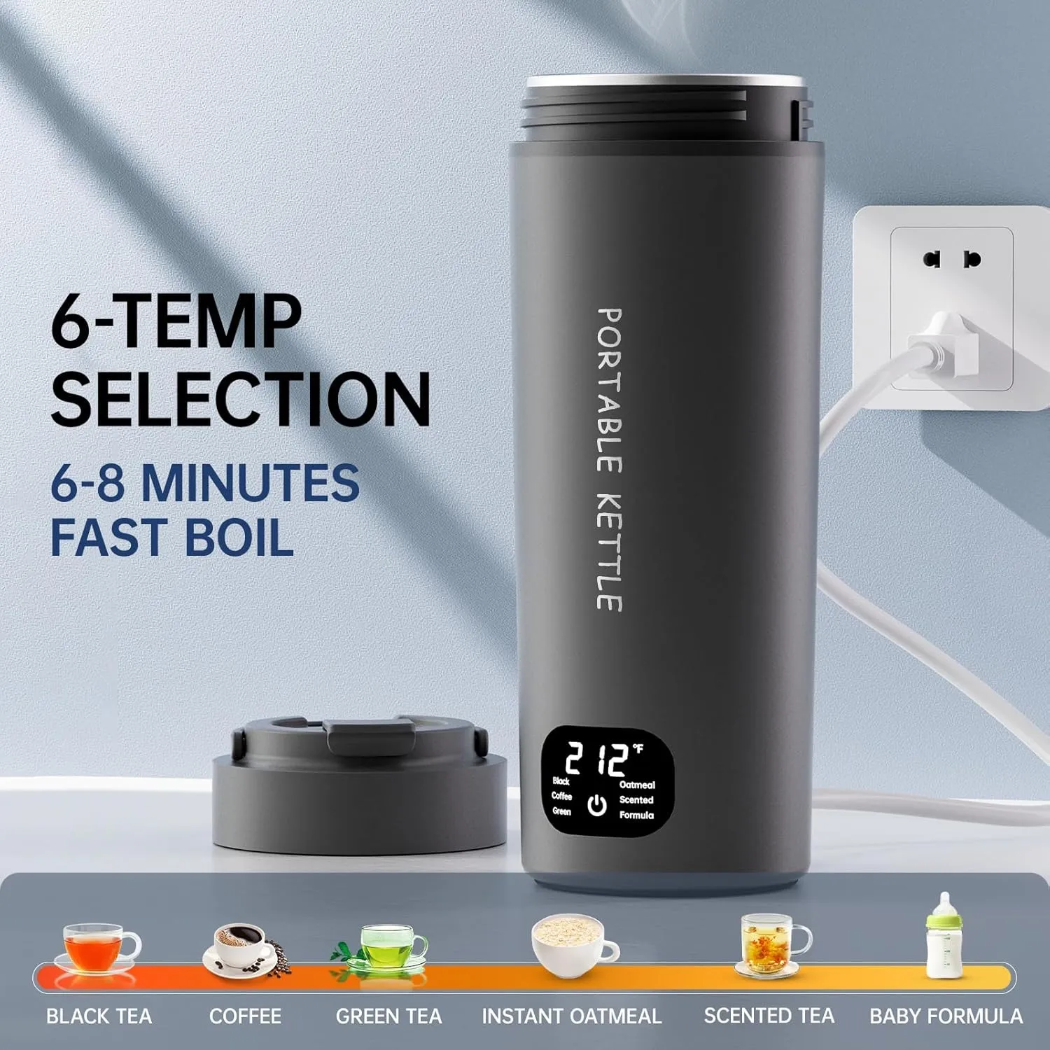 Dual Voltage Portable Electric Kettle Travel Hot Water for Tea,Coffee, 6 Temperature Controls and LCD Display, 316 Stainless Steel and Large Capacity 450ml, Auto Shut Off&Boil Dry Protection