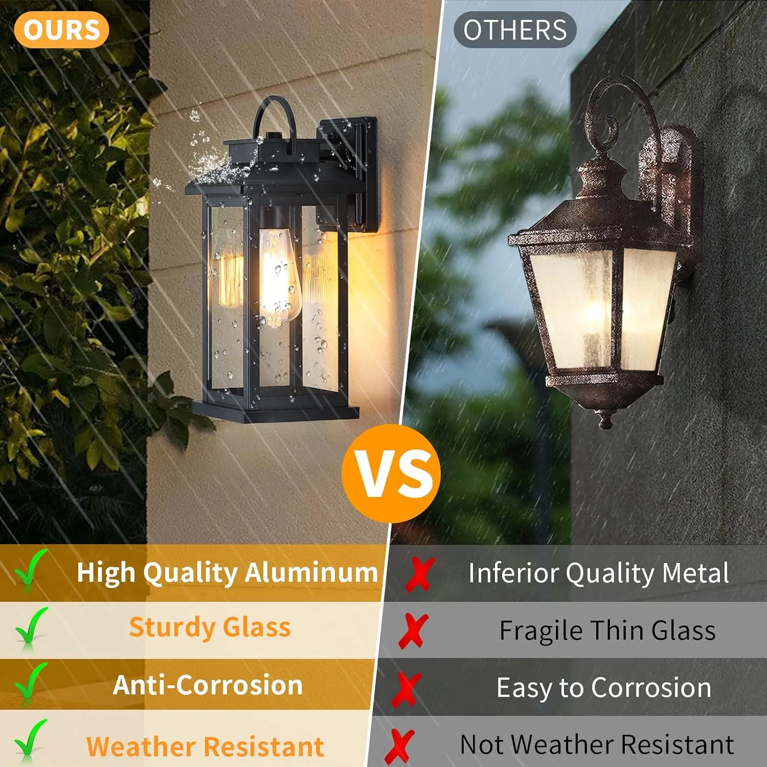 Dusk to Dawn Outdoor Light Fixtures Wall Mount 14.75'', Exterior Wall Sconce Fixture with E26 Base Socket, Waterproof Wall Lantern Black Wall Lamp Anti-Rust with Glass for Patio, Porch, Garage