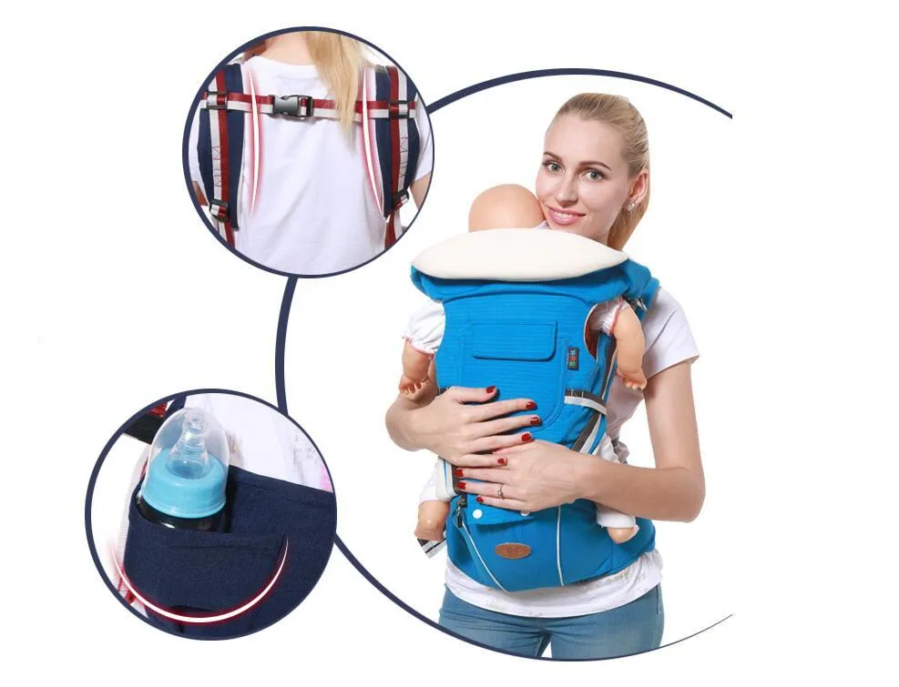 Ergonomic Baby Carrier/Backpack for Newborn and Kids on Sale