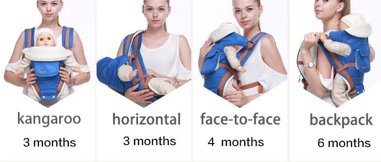 Ergonomic Baby Carrier/Backpack for Newborn and Kids on Sale