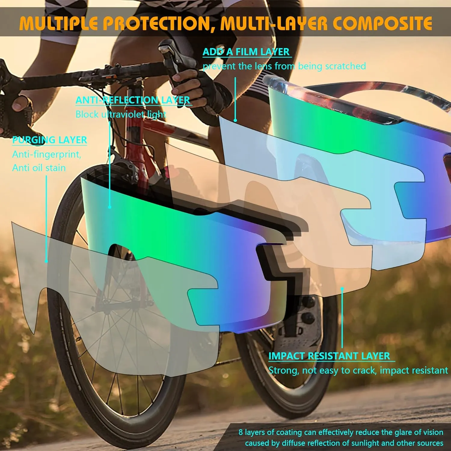 FEISEDY Cycling Glasses Men Women Sport Sunglasses 80s ski Goggles Driving Fishing Biking Sunglasses UV Protection B2944