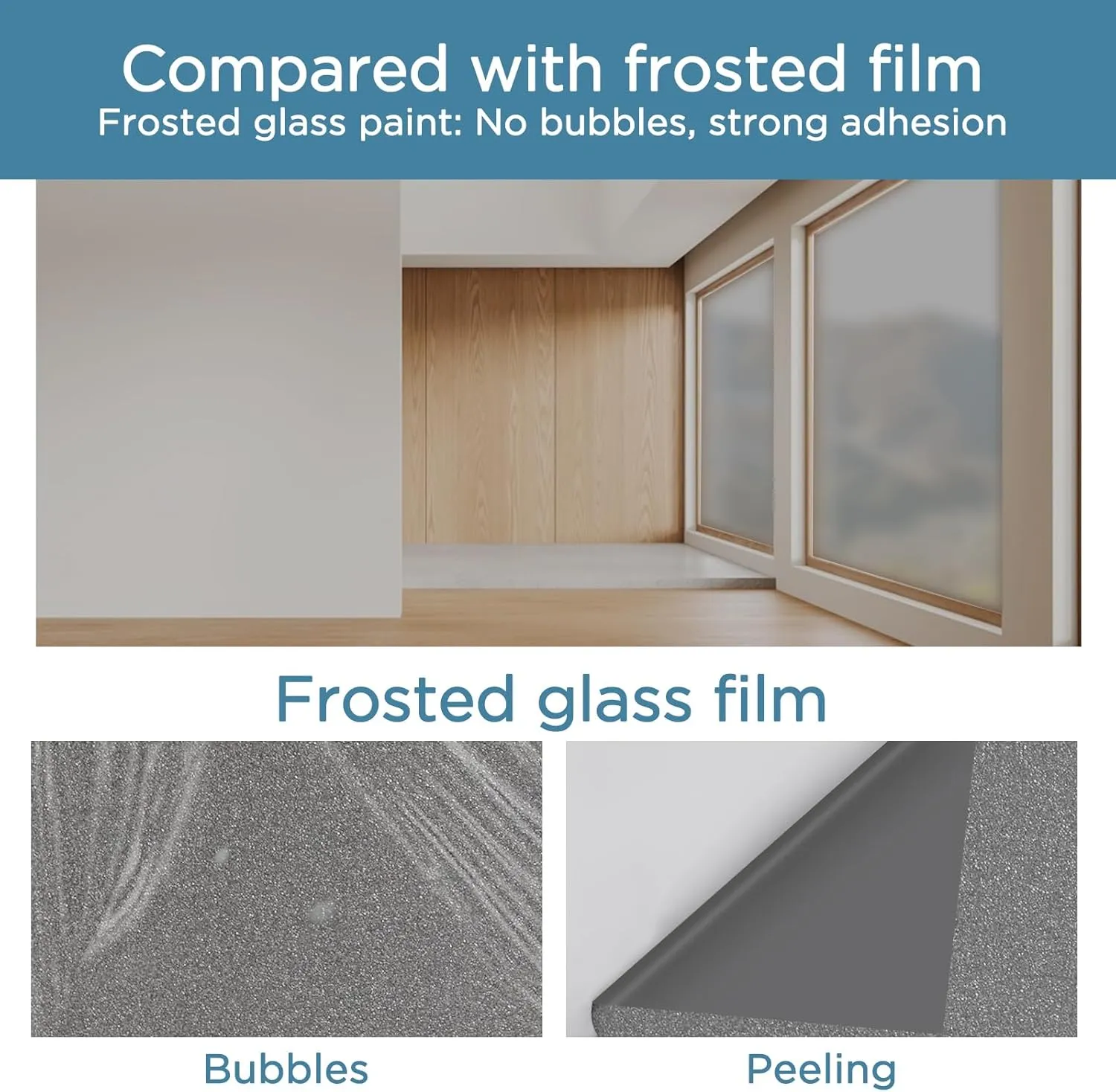 Glass Frosted Spray Paint Gray16oz, Frosted Glass Paint for Windows Privacy Glass Frosting for Home Bathroom Door Kitchen and Office Window Frosting, Peep-Proof & UV Blocking Anti-Glare