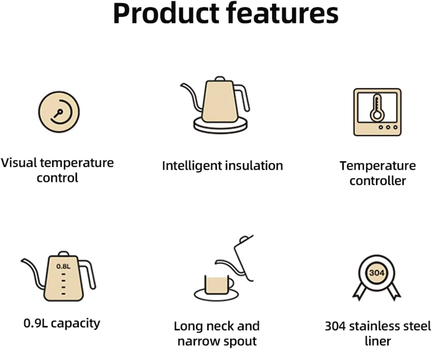 Gooseneck Electric Kettle,0.9L Temperature Control Stainless Steel Inner Quick Heating 1200W Electric Kettles for Pour Over Coffee,Brew Tea,Boil Hot Water Anti dry (US
