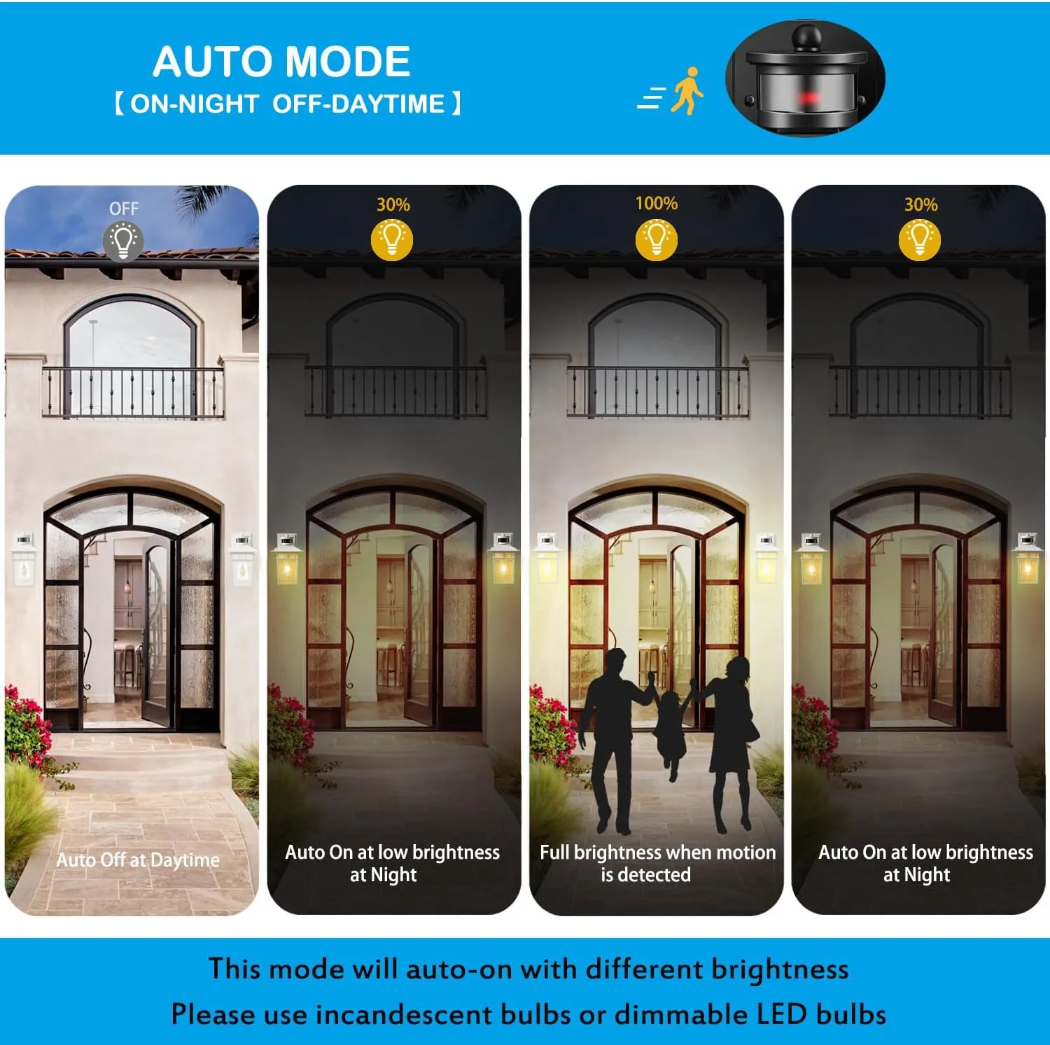 HIFEELE 2 Pack Motion Sensor Outdoor Lights Wall Mount Lantern, White Dusk to Dawn Outdoor Lighting, Anti-Rust Waterproof Exterior Light Fixture with Tempered Glass for House Porch Garage Entryway