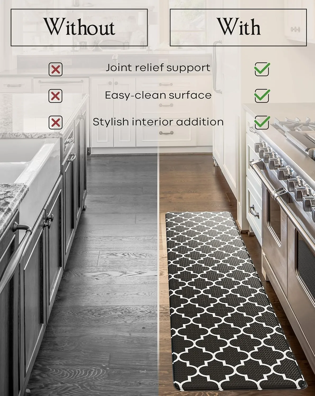 Homergy Anti Fatigue Kitchen Mats for Floor 2 PCS, Memory Foam Cushioned Rugs, Comfort Standing Desk Mats for Office, Home, Laundry Room, Waterproof & Ergonomic, 17.3×30.3 & 17.3×59, Black Lantern
