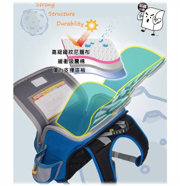 Impact Posture Correction Ergonomic Backpack, IM-00706