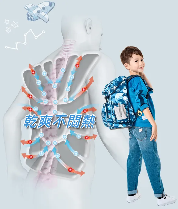 Impact Posture Correction Ergonomic Backpack, IM-00706