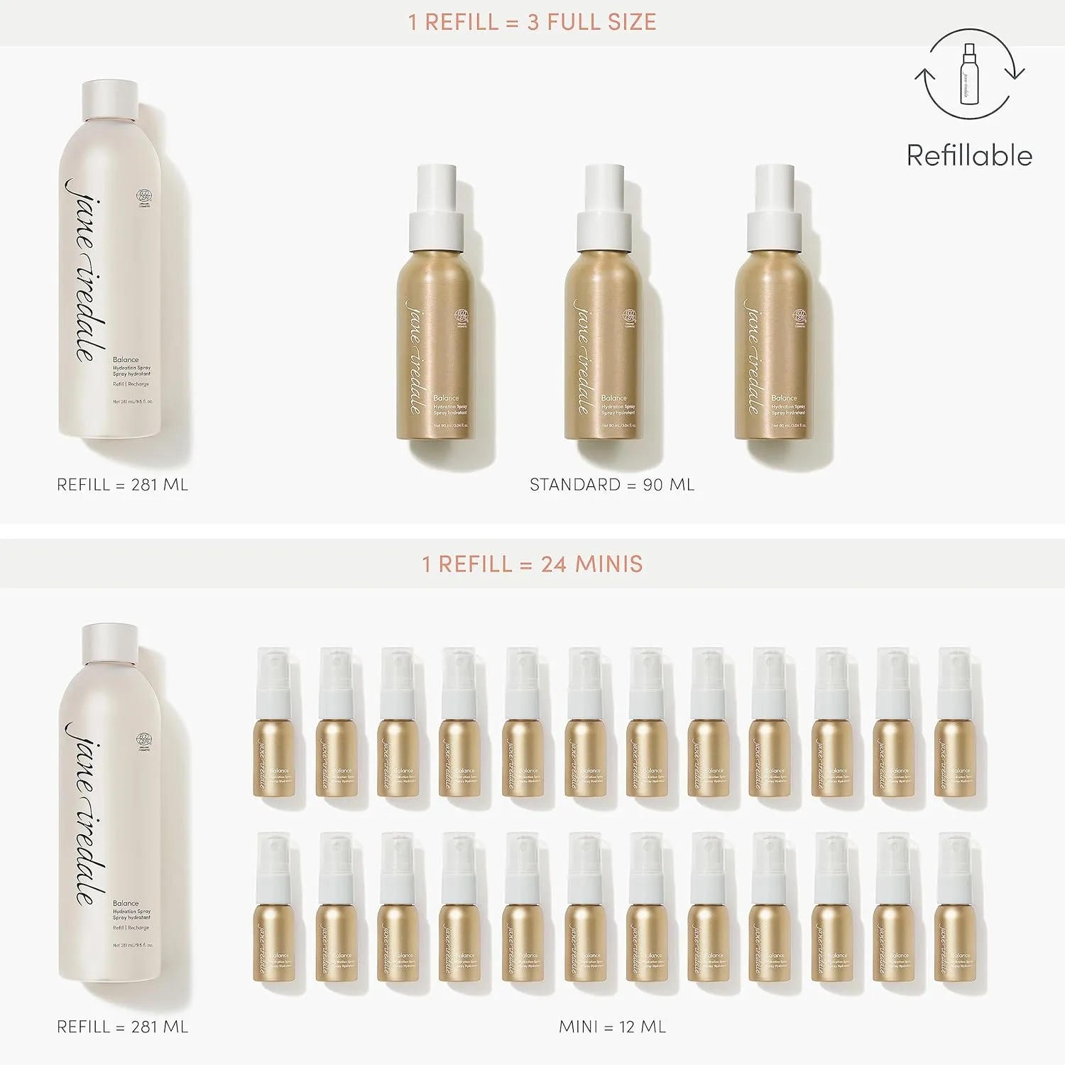 jane iredale Balance Hydration Spray, Natural Moisture-Locking Facial Mist Tones Skin and Sets Makeup for a Natural Finish, Vegan, Gluten-Free