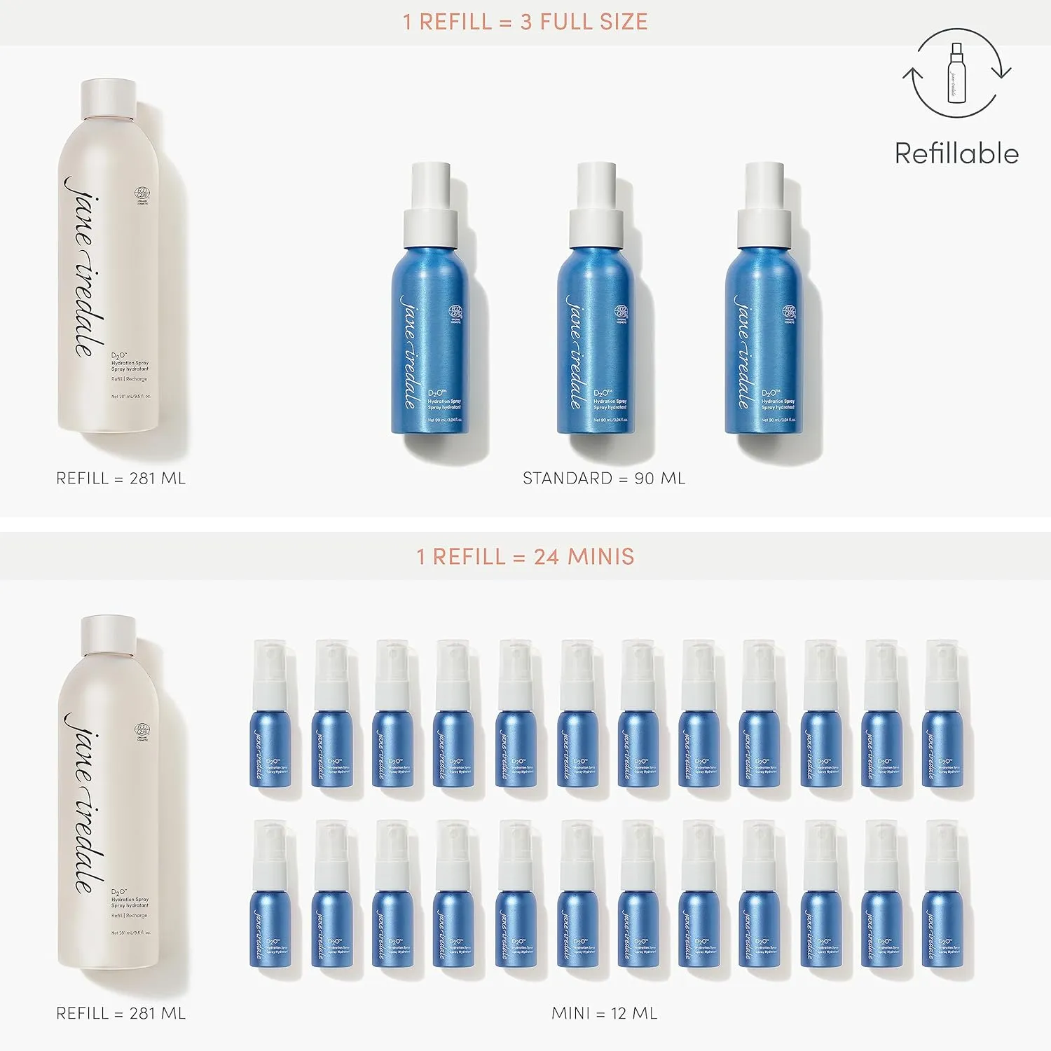 jane iredale D2O Hydration Spray, Natural Moisture-Locking Facial Mist Replenishes Dry Skin and Sets Makeup for a Natural Finish, Vegan, Gluten-Free