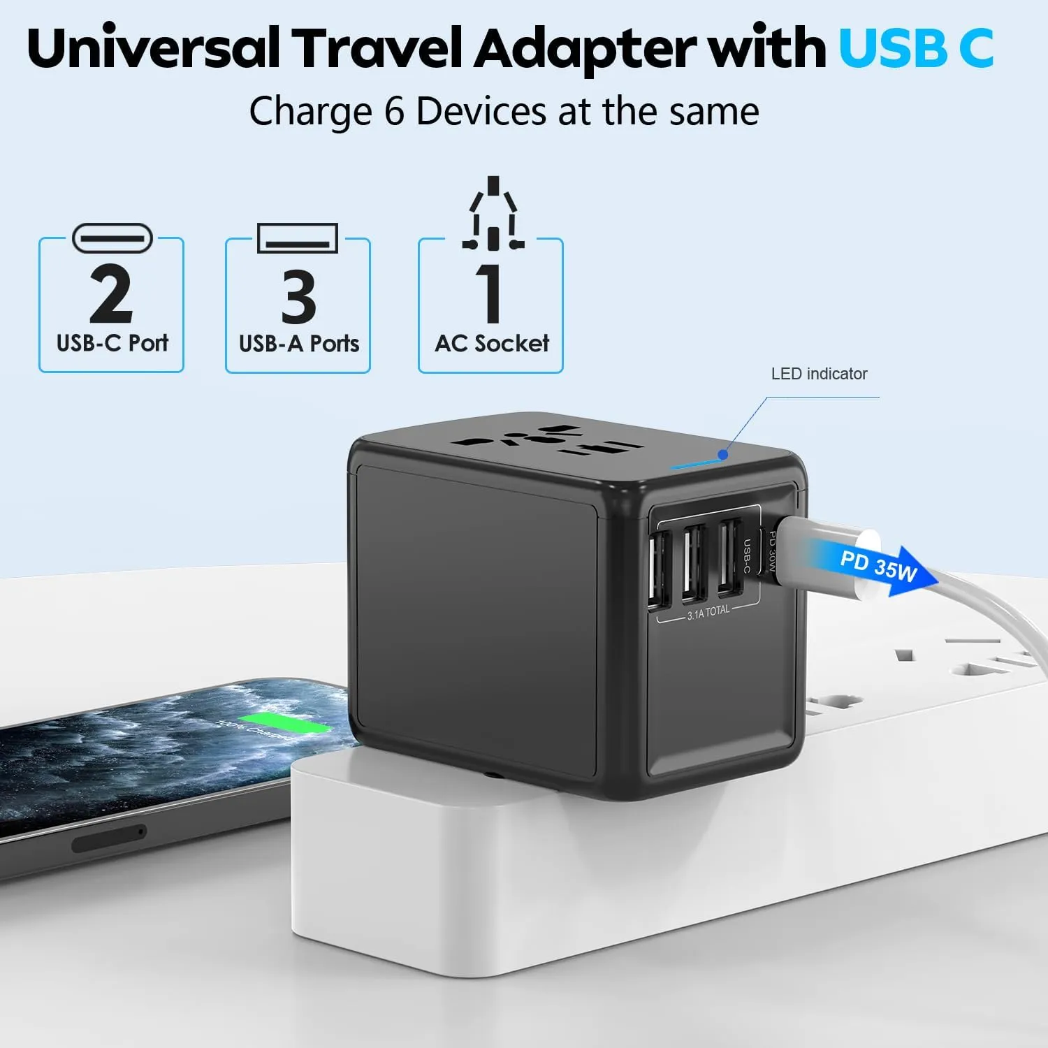 JMFONE 35W PD Universal Travel Adapter, Fast Charging International Power Plug Adapter with 3*USB-A & 2*USB-C Ports and Multi AC Sockets, All-in-one Travel Outlet Conversion Plugs for 200  Countries