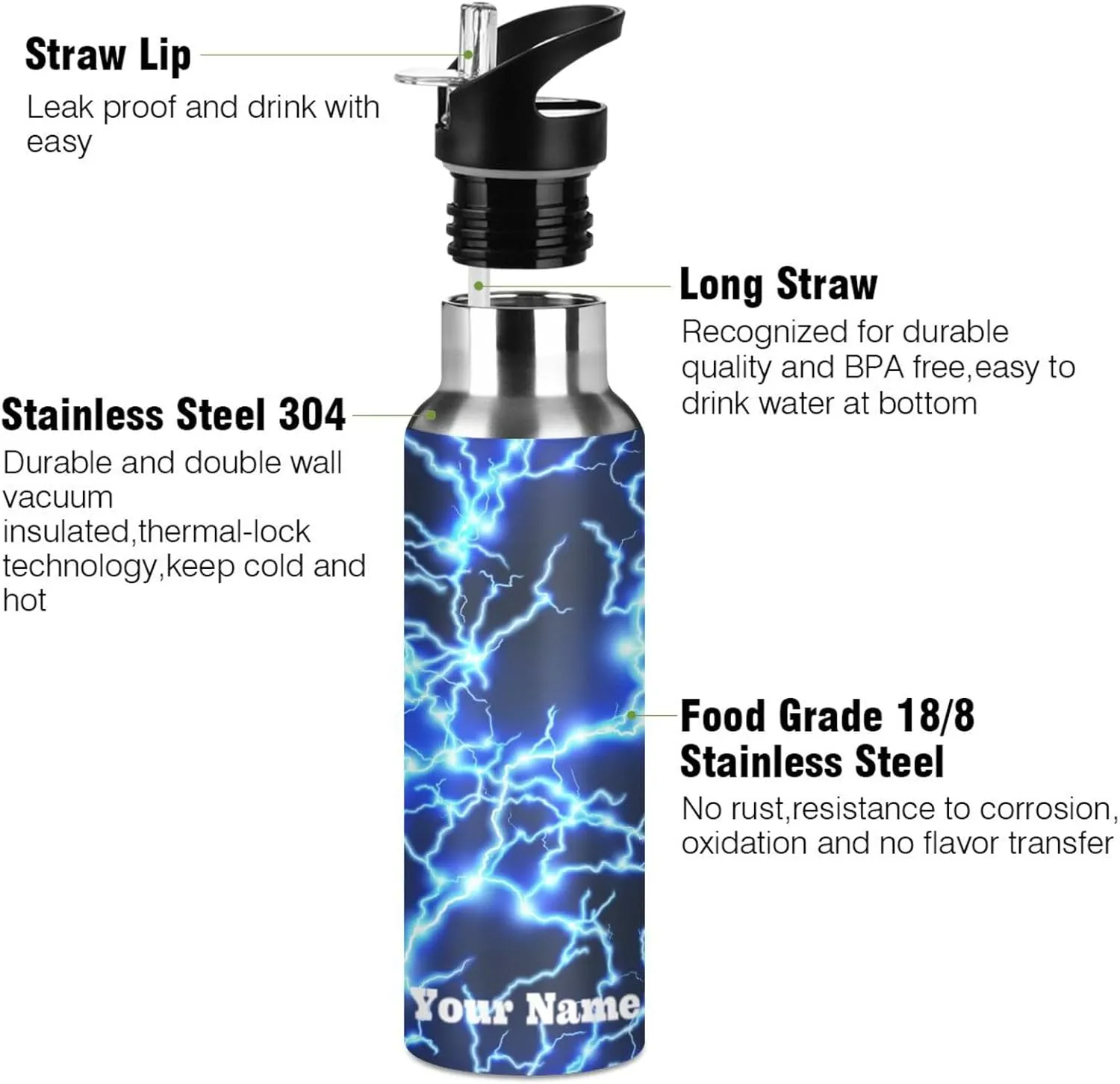 Kigai Blue Lightning Water Bottle BPA-Free Vacuum Insulated Stainless Steel Water Bottle Leakproof Wide Mouth Sports Water Bottle with Straw Lid - Customized name or text