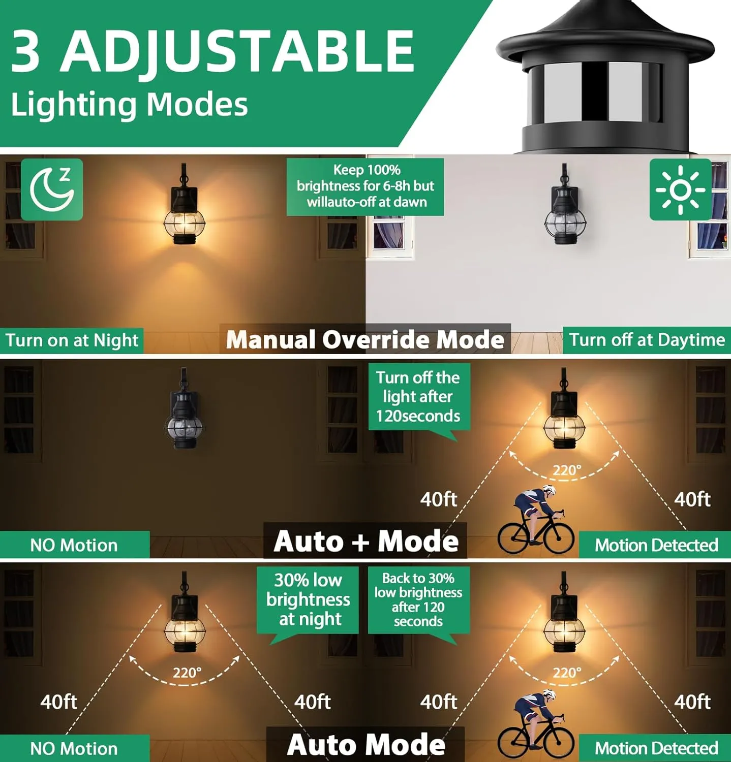 Lamomo 2 Packs Motion Sensor Outdoor Porch Light for House,Outdoor Wall Light Fixtures Wall Mount, Waterproof Exterior Light for Garage Doorway Balcony(Bulb NOT Included)