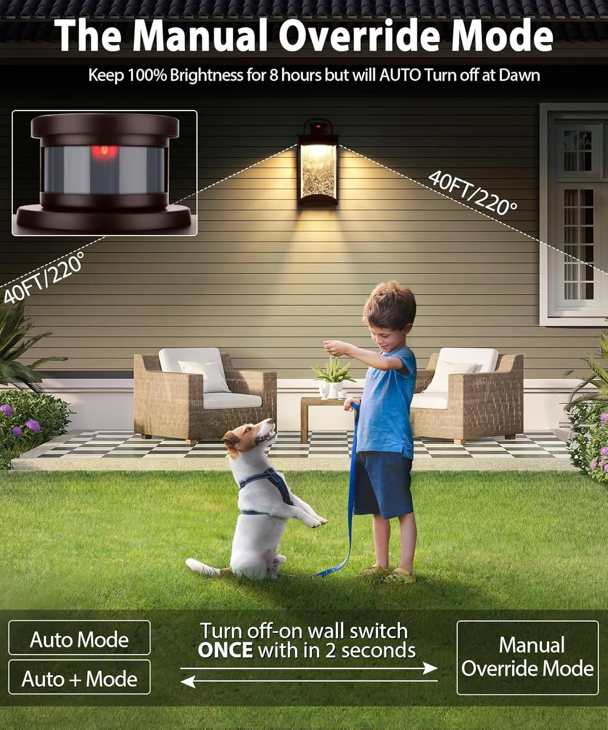 Lamomo Motion Sensor Outdoor Lights, LED Integrated Modern Porch Lights, 1200 Lumen Dusk to Dawn Outdoor Wall, Waterproof Anti-Rust Exterior Light Fixture, 13W, Modern, Bronze, Energy Saving