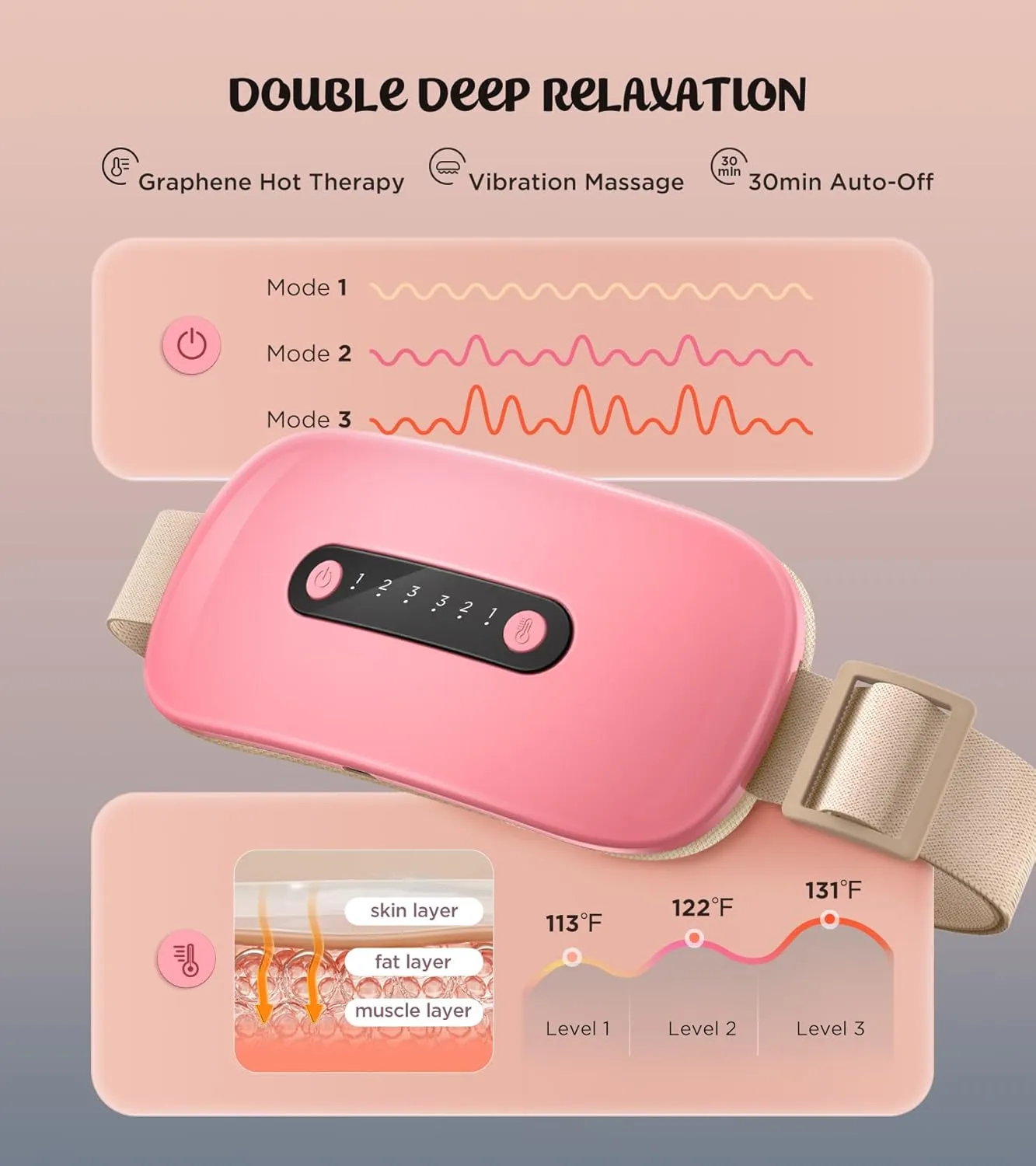 Lenman 3S Fast Heating Pads for Cramps, Magnetic Therapy Portable Heating Pad with 3 Heat Levels 3 Massage Modes, Period Menstrual Back Belly Pain Relief Pad, Warm Gifts for Women Mom Girls Girlfriend