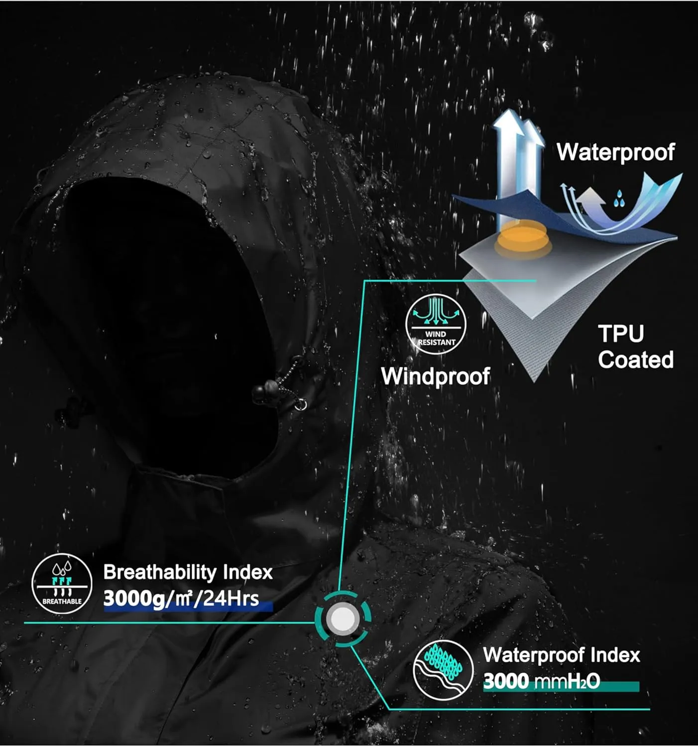 Little Donkey Andy Women's Packable Rain Jacket Waterproof Lightweight Rain Coat with Hood for Golf Cycling Hiking