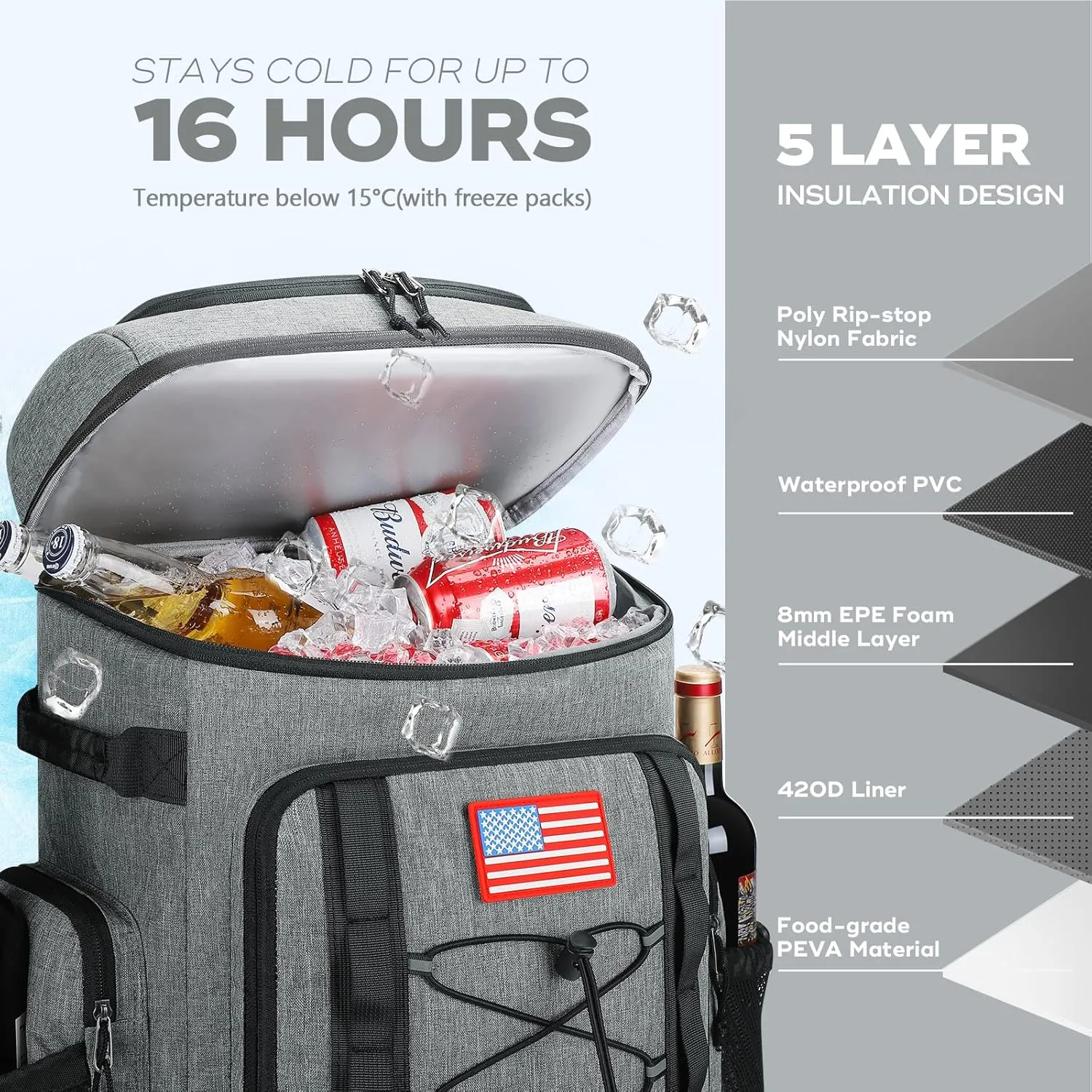 Maelstrom Cooler Backpack,50 Can Insulated Soft Backpack Cooler,Portable Lightweight Leakproof Cooler Bag,Large Capacity Beach Cooler,Waterproof Lunch Backpack for Men Women