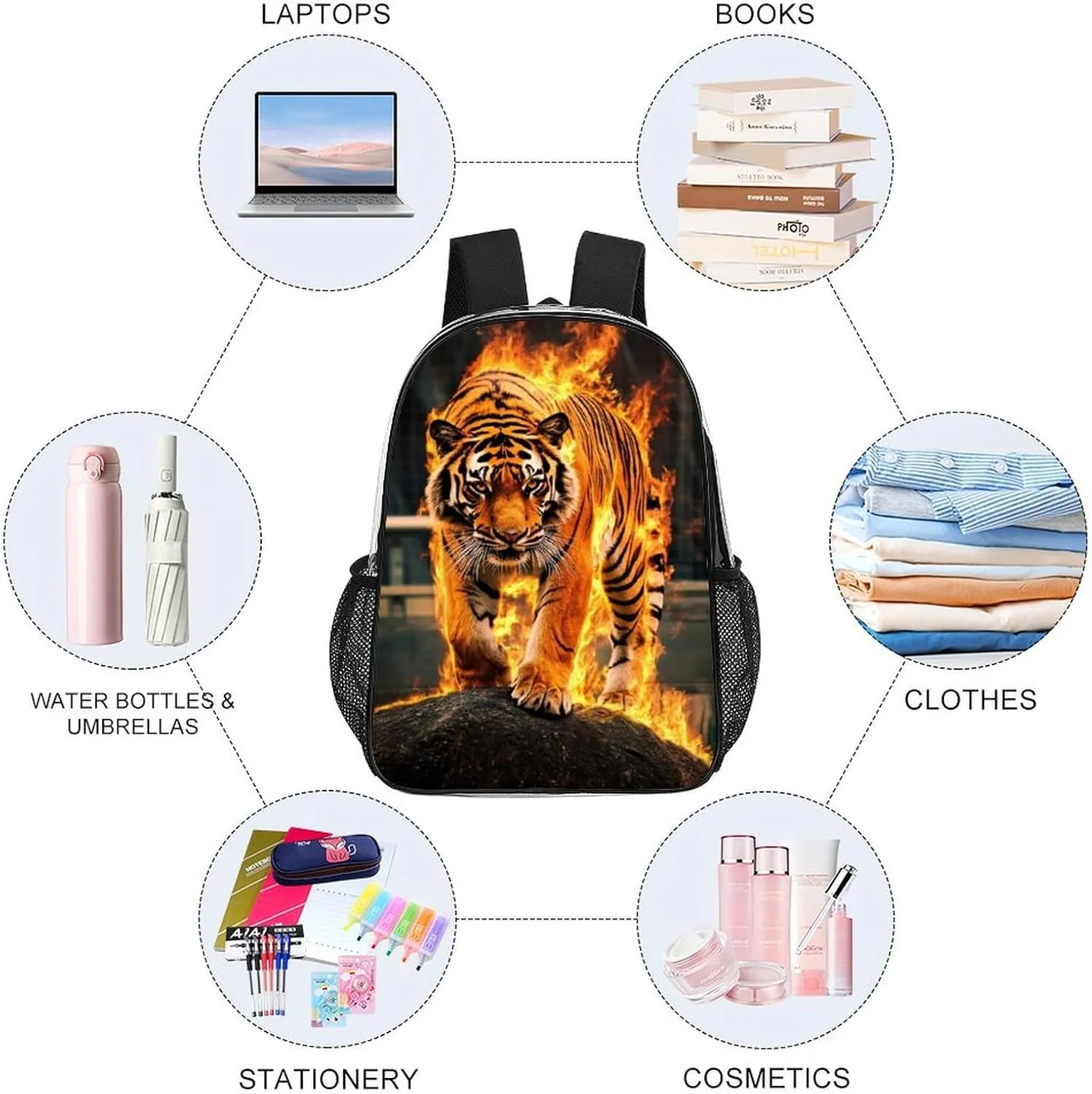 Men Women Lightweight Fire Flame Tiger Daypack Bookbag Big Capacity Carry On Bag Transparent Bag for Camping Travel Bicycle