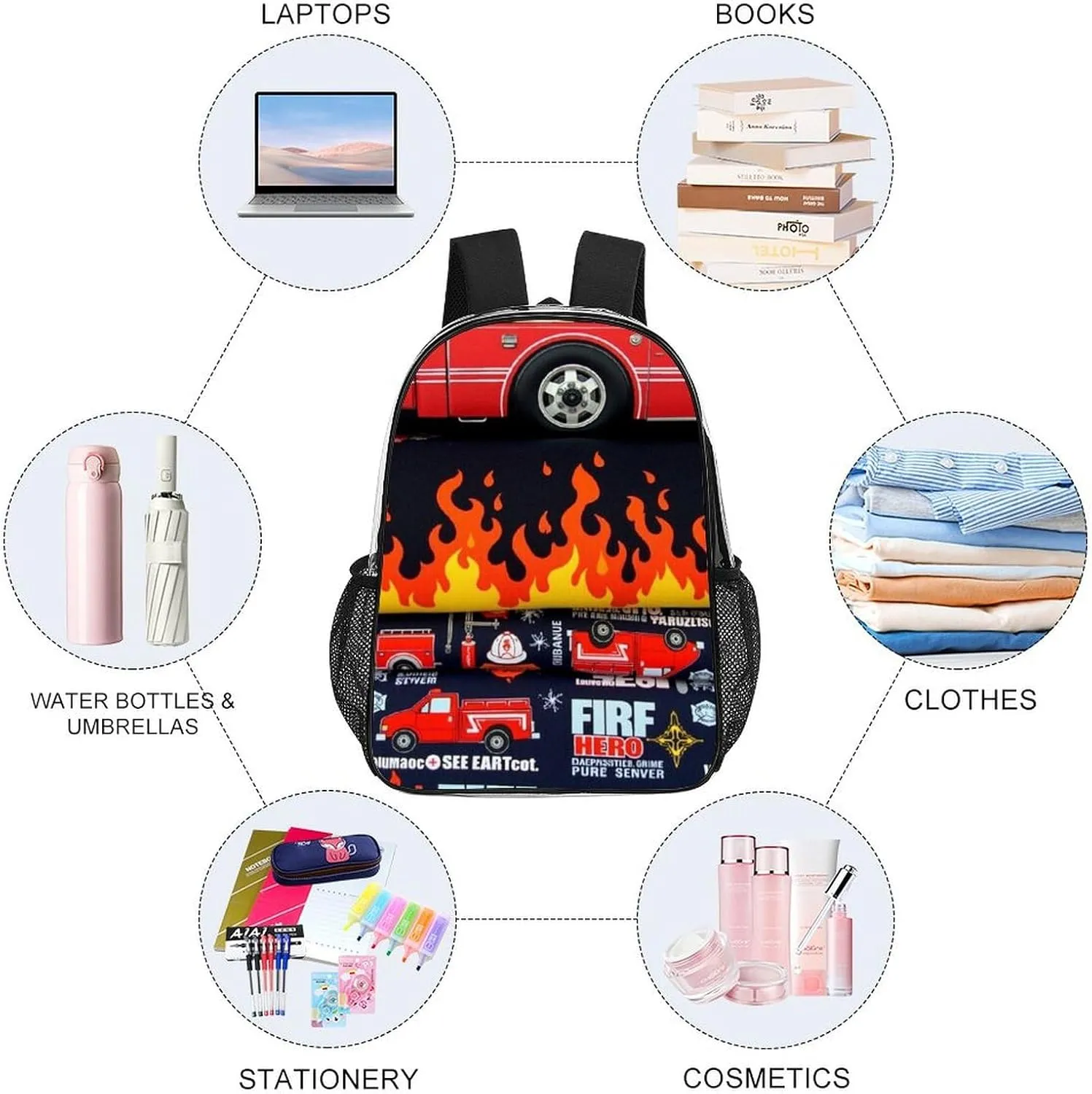 Men Women Transparent Fire Fighter Truck Daypack Big Capacity Shoulder Bag With Adjustable Shoulder Straps for Camping Travel Walking Cycling