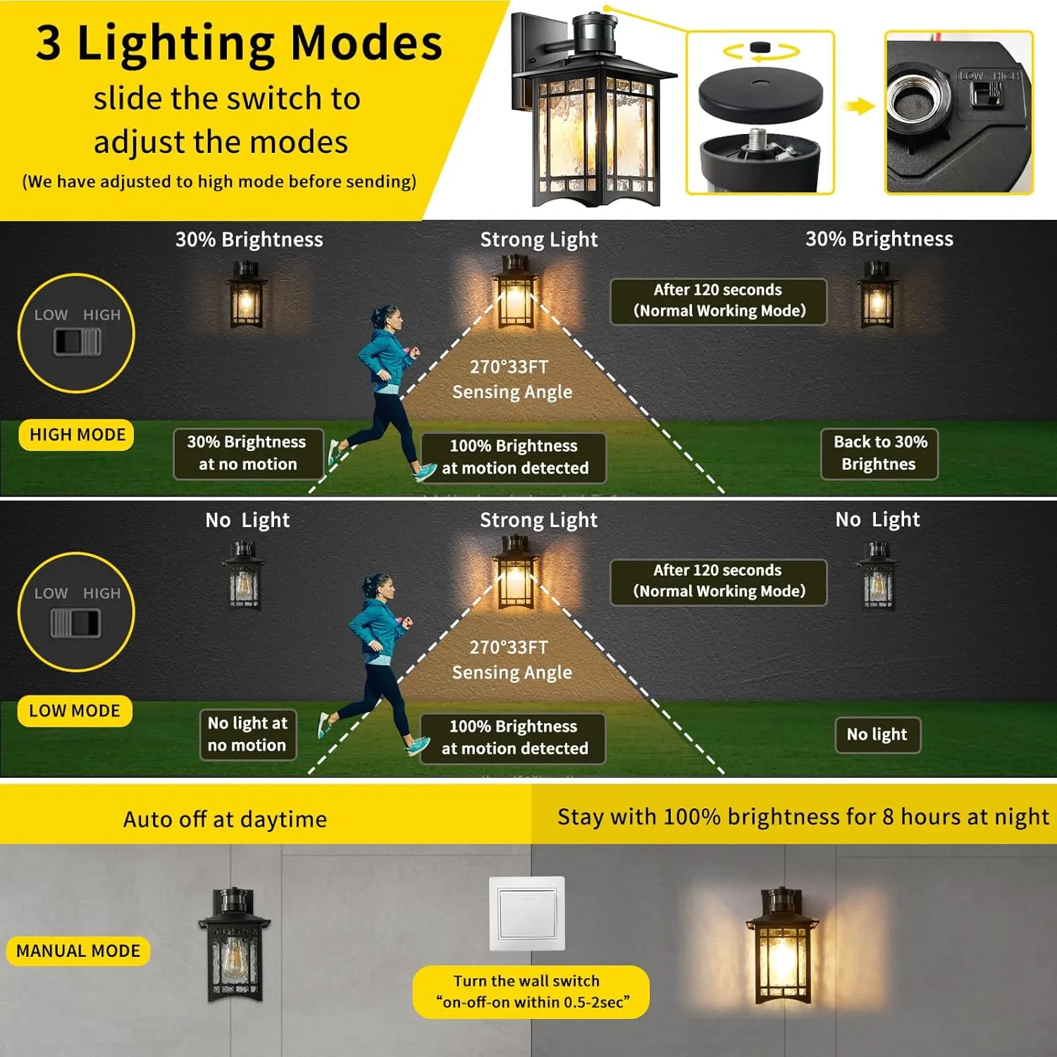 Motion Sensor Outdoor Wall Lights White Dusk to Dawn Light Fixture for House Porch Patio