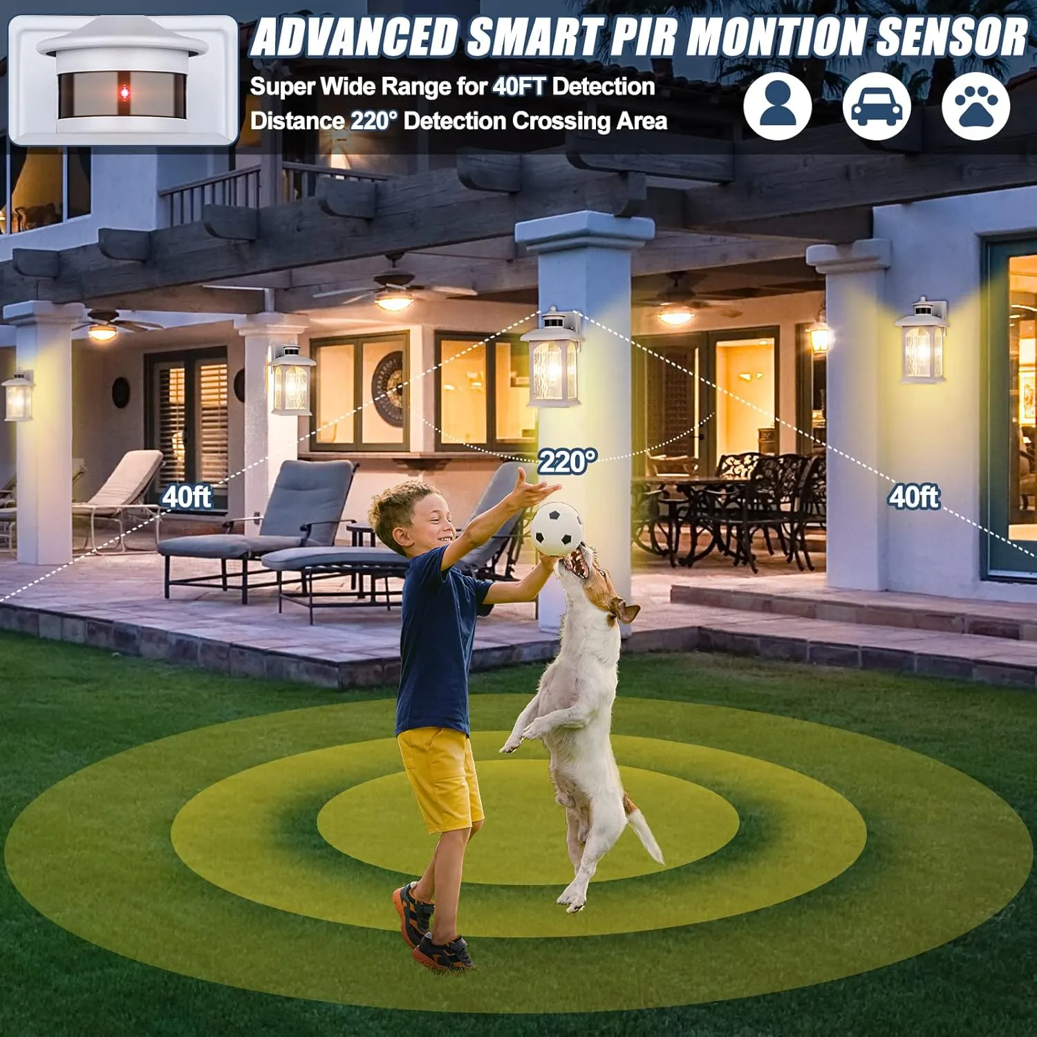Motion Sensor Outdoor Wall Sconce, White Dusk to Dawn Motion Sensor Lighting, Smart & Waterproof Wall Lights & Exterior Light Fixture, Porch Lights with Rippled Glass for Garage House