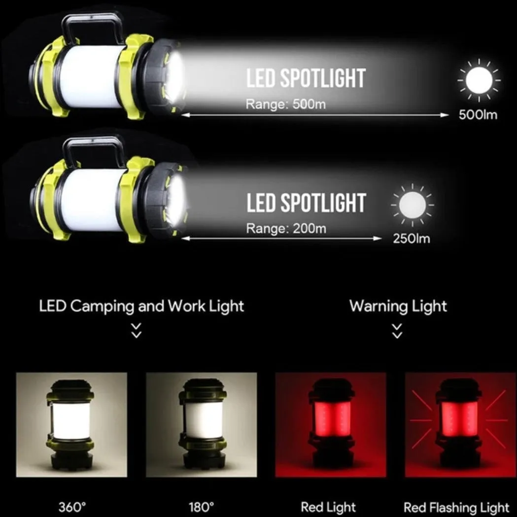 Multifunctional Portable LED Camping Lantern with Waterproof Features