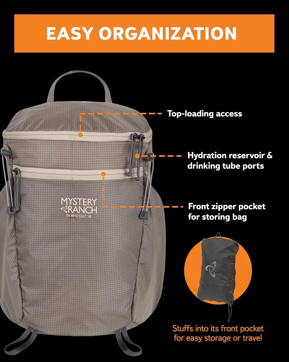 Mystery Ranch In and Out Packable Backpack - Lightweight Foldable Pack, White, 18L