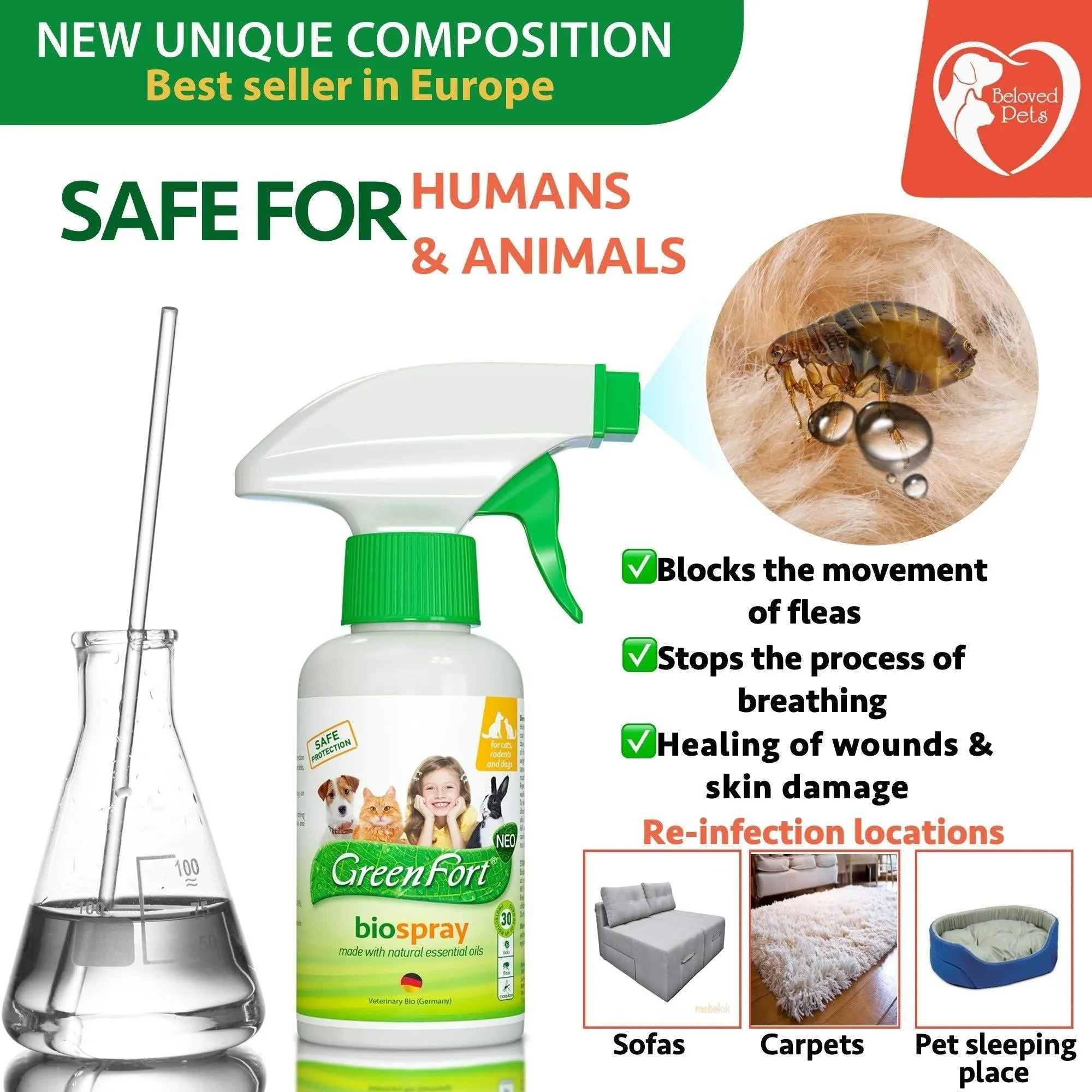 Natural Flea and Tick Home Spray for Dogs & Cats