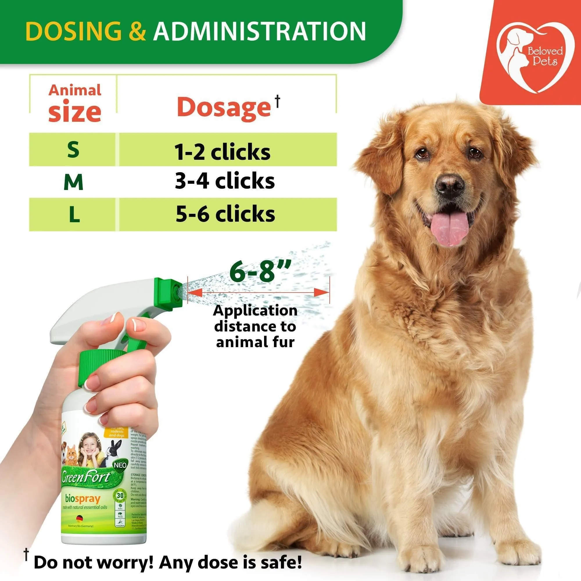 Natural Flea and Tick Home Spray for Dogs & Cats