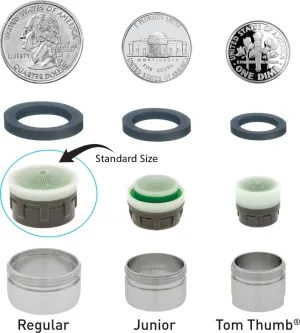 Neoperl Spray Stream Aerator Low Flow Faucet 0.5 gpm 10 2350 2 Standard Replacement Insert 6 Pack, Green