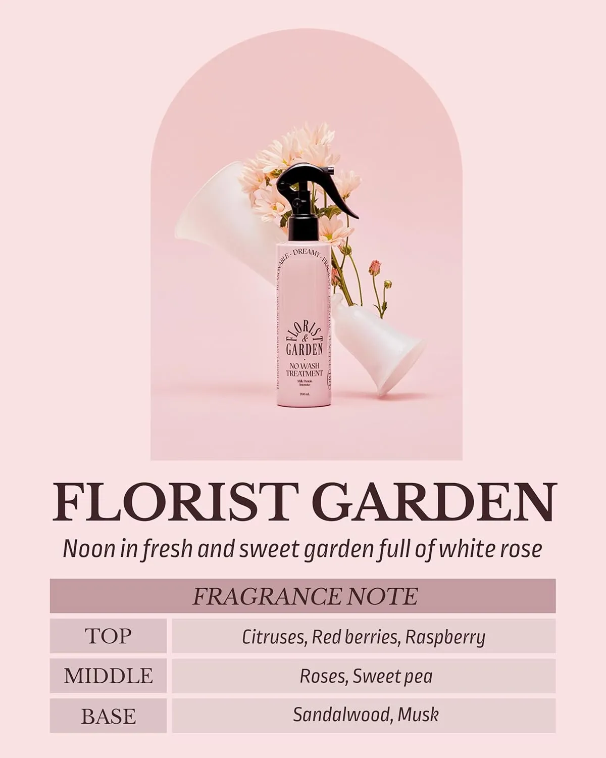 ODID Milk Protein Intensive No-Wash Treatment Hair Perfume Serum Spray - Refreshing & Sweet Floral Scent - Anti Frizz Detangler Mist for Curly, Dry & Damaged Hair, 6.76 fl.,oz.