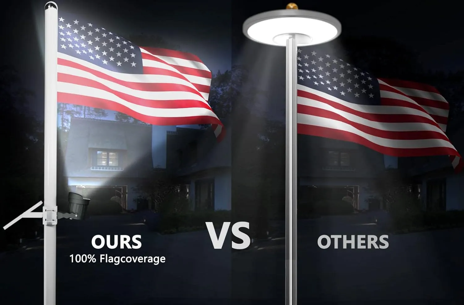 Ofuray Solar Flag Pole Light 3In1 Design, Brightest Flag Pole Light Solar Powered, 2 Brightness American Flag Coverage Led Solar Lights Outdoor Dusk to Dawn fit 1"-4" Flagpole for House Inground