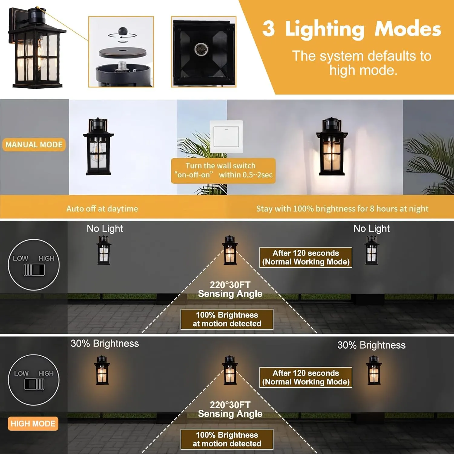 Outdoor Motion Sensor Light, Black Exterior Wall Lighting Fixtures,Dusk to Dawn Motion Sensor Outdoor Lights, Waterproof Front Porch Light Lantern for Garage, Patio. (Black, 1 Pack)