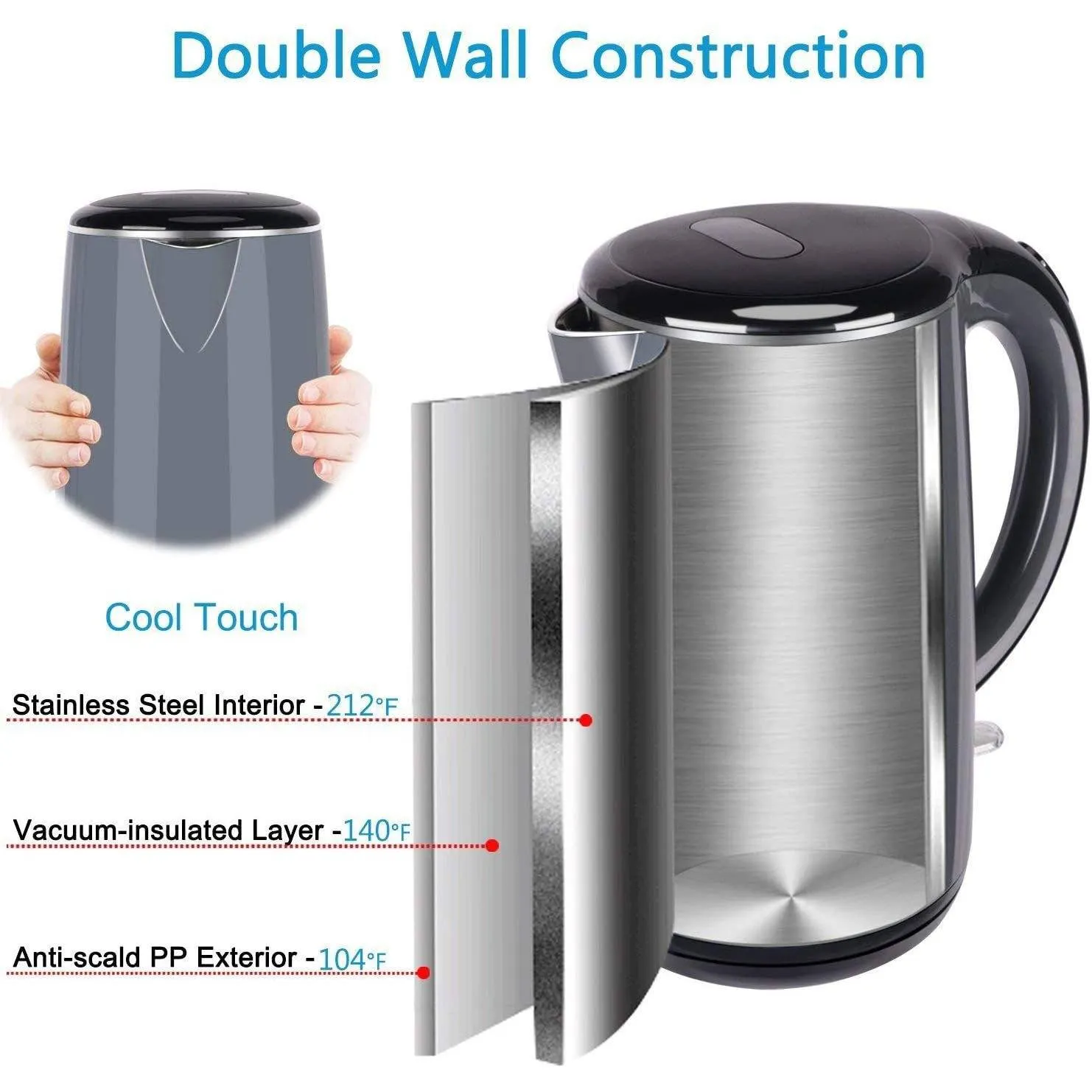 Panesor 1.7L BPA Free Cordless Electric Tea Kettle