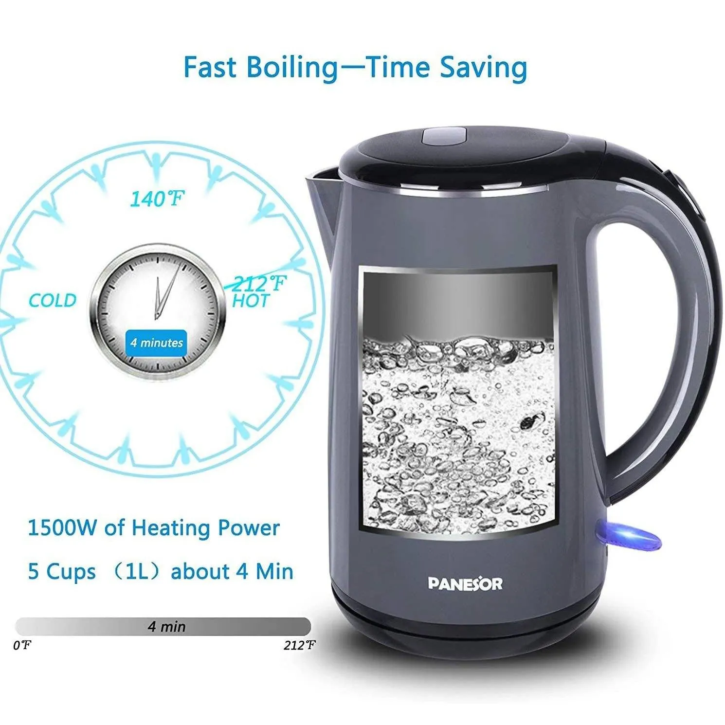 Panesor 1.7L BPA Free Cordless Electric Tea Kettle